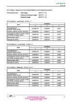 12. PDF oldal