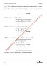 51. PDF oldal