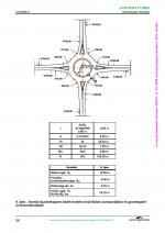 20. PDF oldal