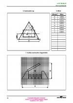 32. PDF oldal