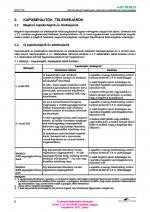 6. PDF oldal