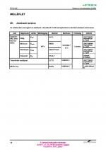 14. PDF oldal