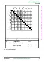 93. PDF oldal