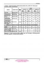 9. PDF oldal