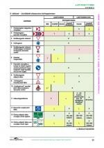 65. PDF oldal