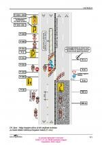 111. PDF oldal