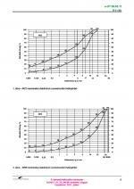 9. PDF oldal