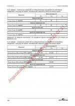 162. PDF oldal