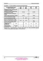 22. PDF oldal