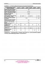 28. PDF oldal