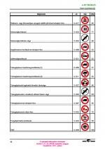 10. PDF oldal