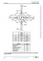 20. PDF oldal