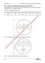 106. PDF oldal