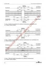 42. PDF oldal
