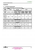 121. PDF oldal