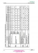 10. PDF oldal