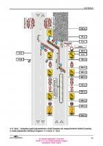 51. PDF oldal