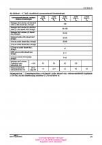 23. PDF oldal