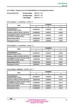 14. PDF oldal