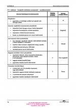 74. PDF oldal