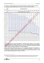 133. PDF oldal