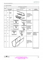 105. PDF oldal