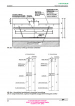 28. PDF oldal