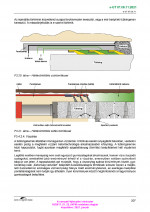 207. PDF oldal