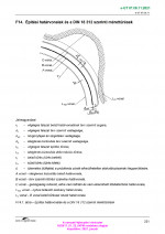 231. PDF oldal